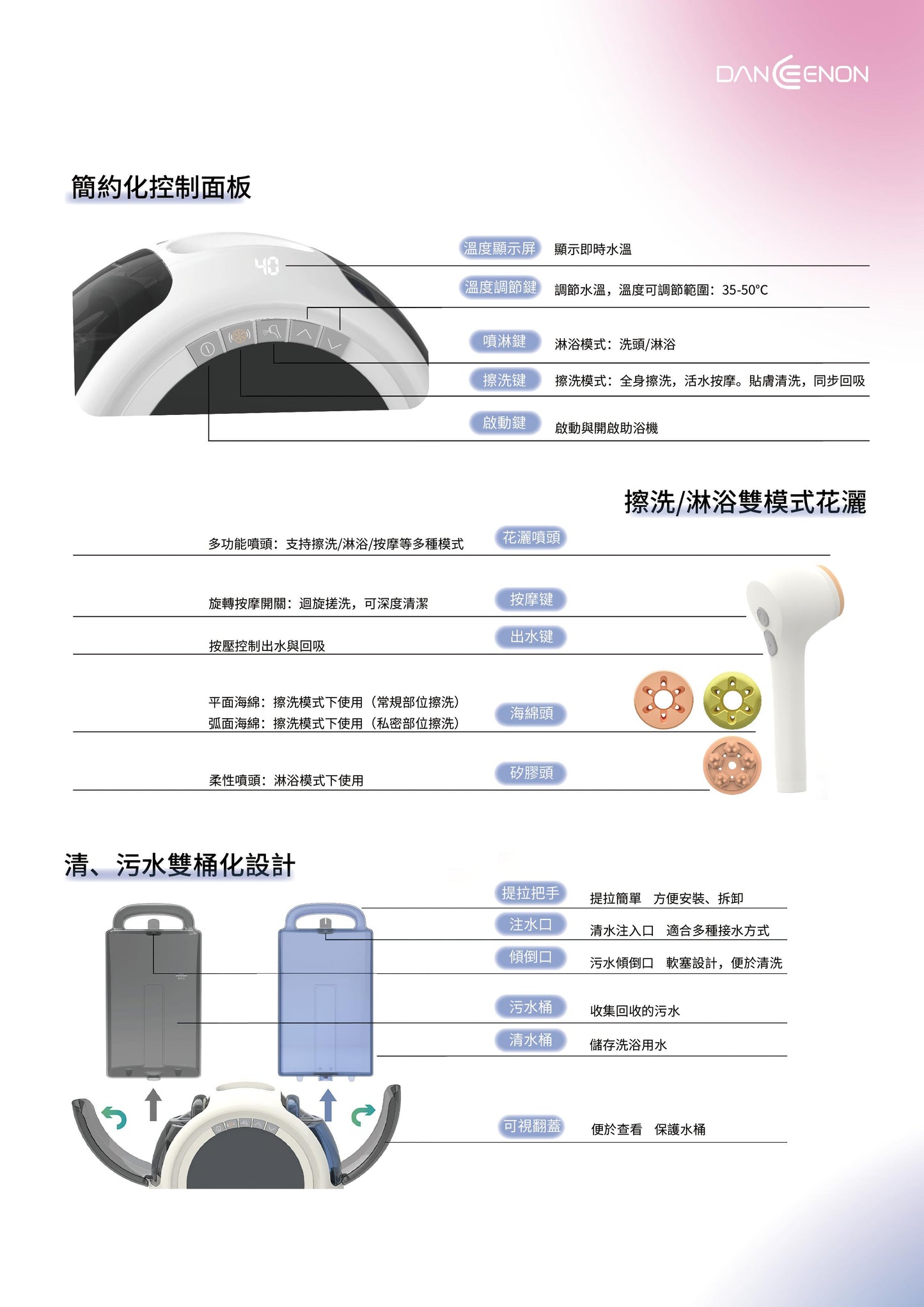 智能便攜洗浴機